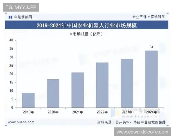 pa视讯中国在国内市场的竞争优势与未来发展潜力全面解析