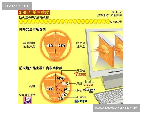 西甲PA官网与其他体育平台的比较与优势探讨
