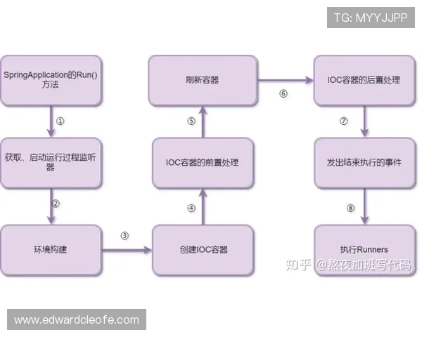 详细解析ag试玩会员登录流程及常见问题解决方案帮助新手快速上手