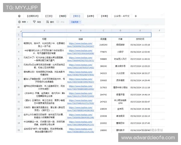 全面解析ag网址视讯的玩法技巧与最新优惠活动，助你轻松赢取丰厚奖励